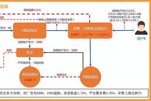 曾令旭：各大品牌应该疯抢哈利伯顿了 他到底有没有失误？